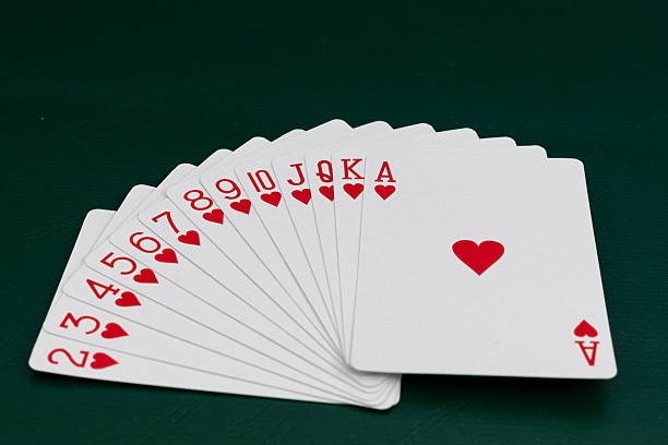Player Services to Explore Through Top Online Casinos